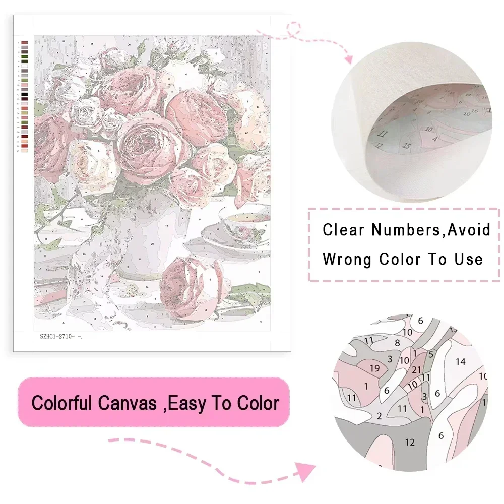 ภาพวาดสีน้ำมันตามตัวเลข ลายเคร - Musical Instrument Drawing บทวิจารณ์และราคา